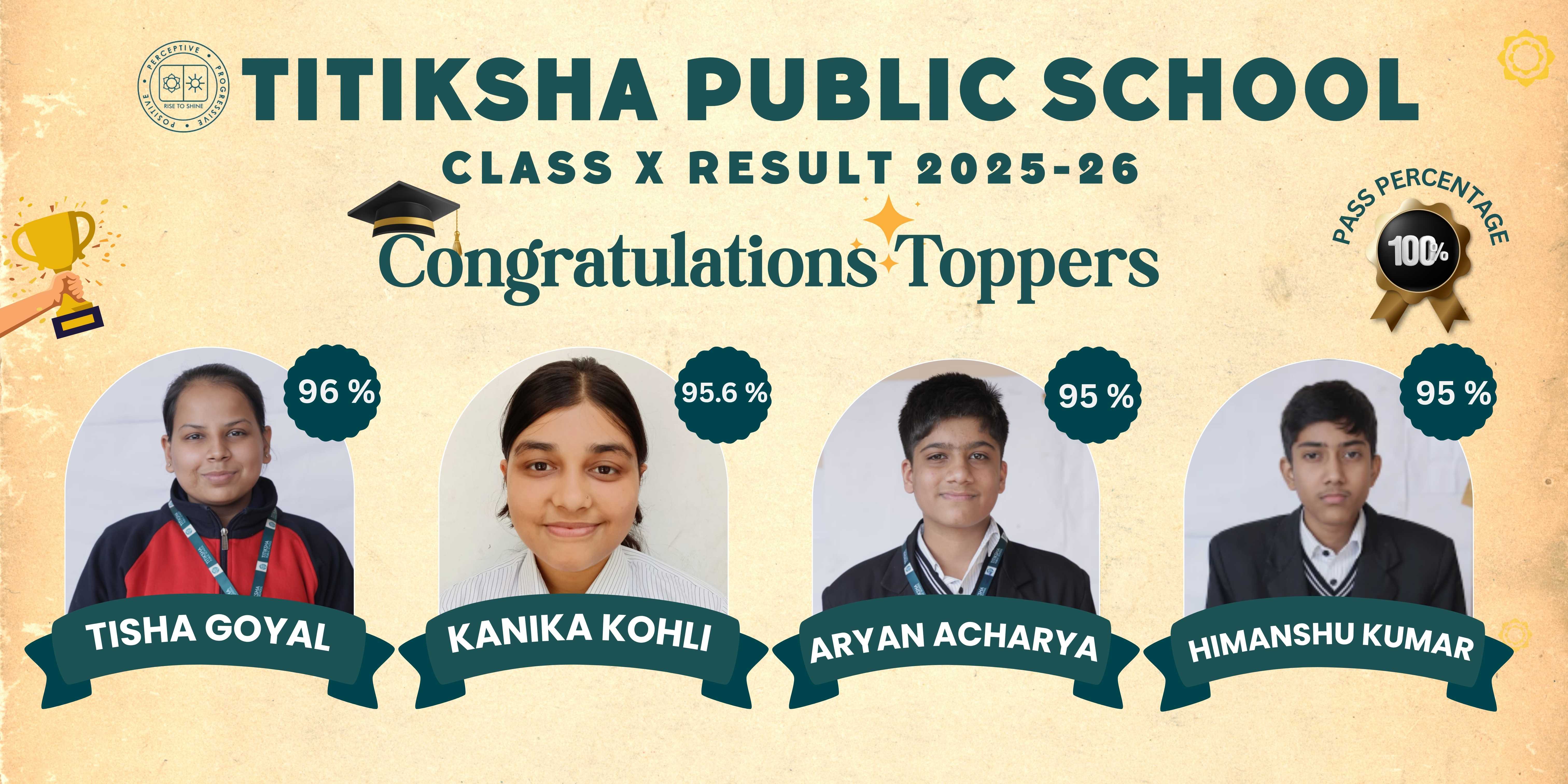 Soaring High: Titiksha Public School Shines with Stellar Board Results